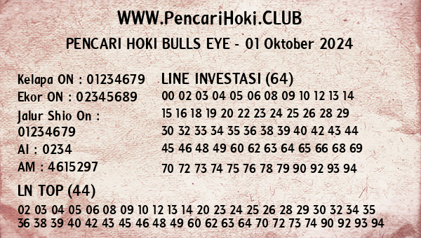 Prediksi Bulls Eye