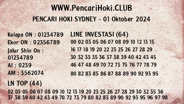 Prediksi Sydney