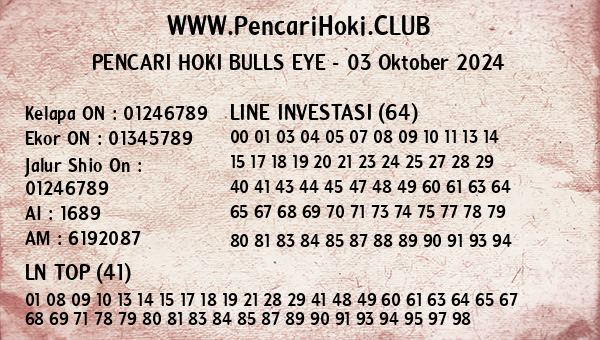 Prediksi Bulls Eye