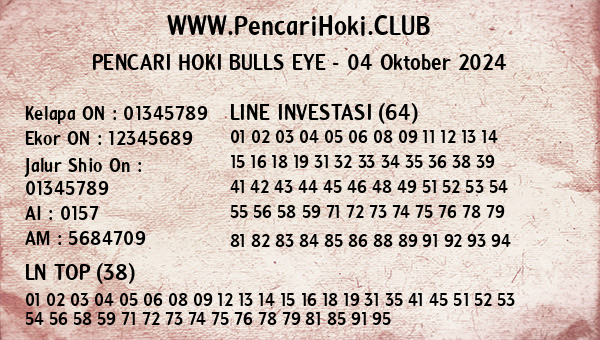 Prediksi Bulls Eye