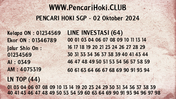 Prediksi SGP