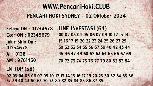 Prediksi Sydney